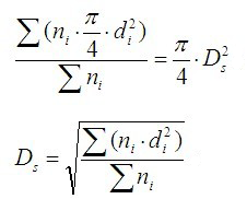 顆粒學基礎知識-公式